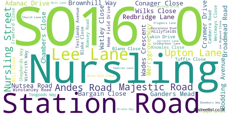A word cloud for the SO16 0 postcode